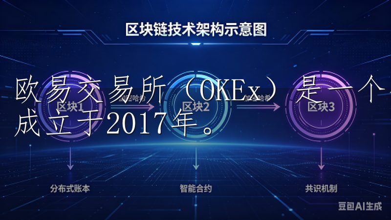 欧易交易所（OKEx）是一个全球知名的数字货币交易平台，成立于2017年。