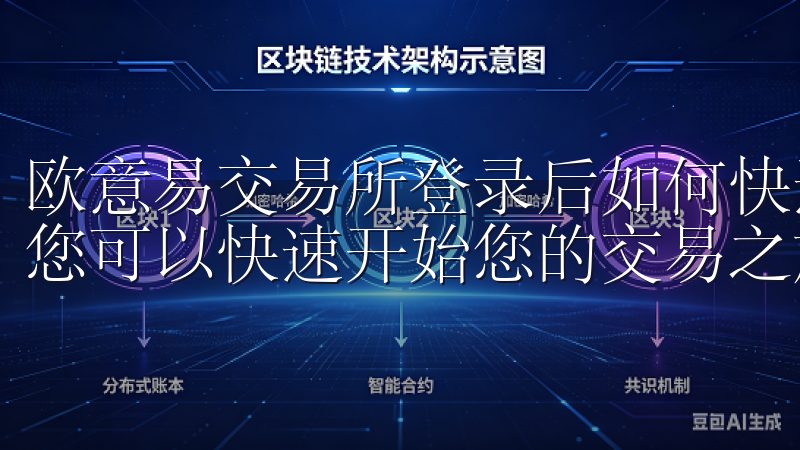 欧意易交易所登录后如何快速开始交易 登录欧意易交易所后，您可以快速开始您的交易之旅。