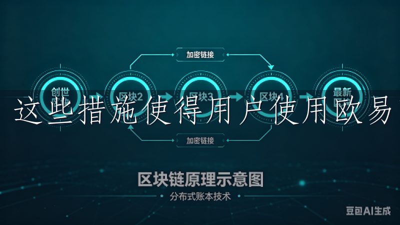 这些措施使得用户使用欧易下载渠道时，无需担心安全问题。