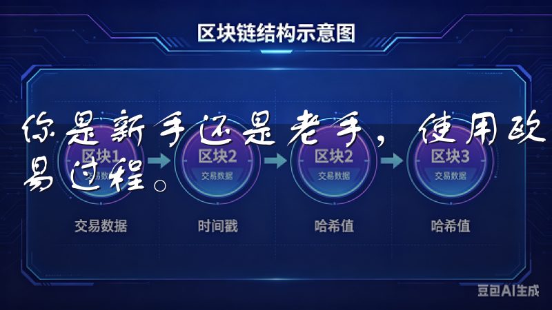 你是新手还是老手，使用欧意交易所APP都能体验到顺畅的交易过程。