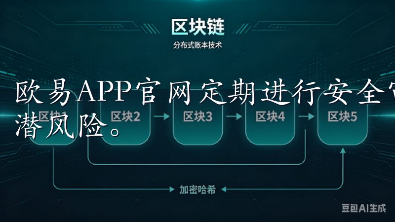 欧易APP官网定期进行安全审计和评估，以便及时发现和应对潜风险。