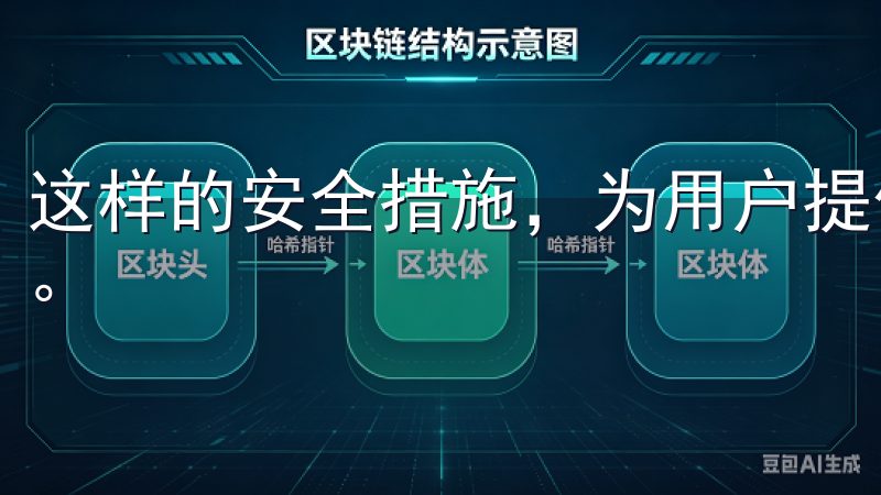 这样的安全措施，为用户提供了一个无忧的交易环境，令人放心。