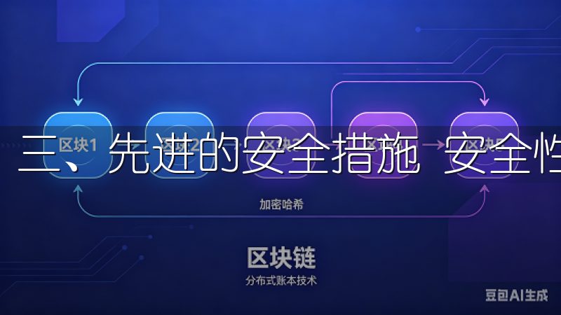 三、先进的安全措施 安全性是我选择交易所的首要考虑因素。